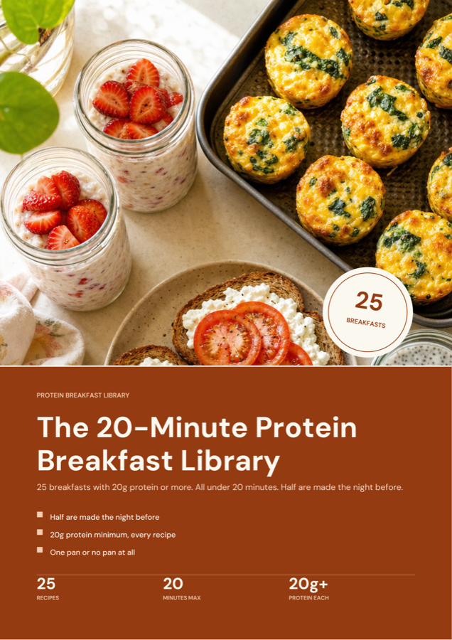 20-Minute Protein Breakfast Library cover