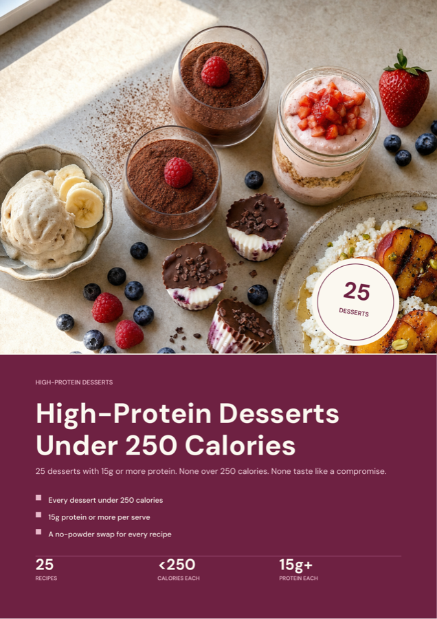 High-Protein Desserts Under 250 Calories cover